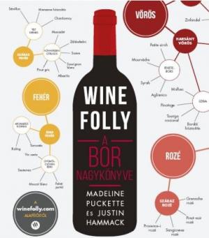 Wine Folly